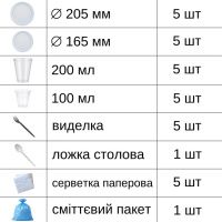 Набір одноразового посуду 5 персон (0640)