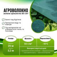Агроволокно Agreen в рулоні 50 мк 3.2х25 м Зелене (A2388  )