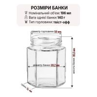Банка скляна Медова 196 мл Твіст 58 мм (6855)