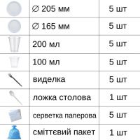 Набір одноразового посуду 5 персон (0640)